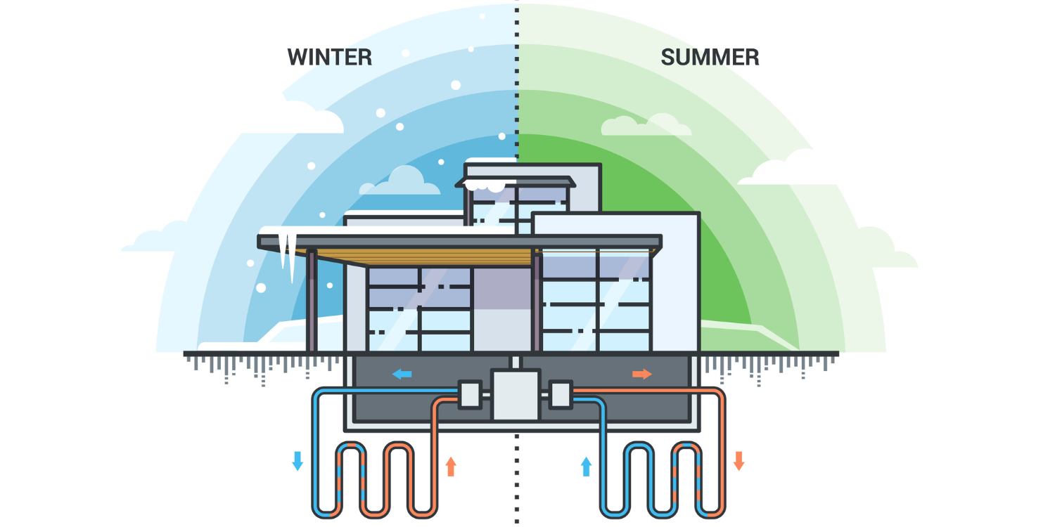Heat pump mechanics in Summer and Winter -What is a Heat Pump and How Does it Work? 